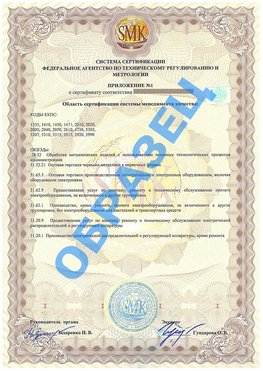 Приложение 1 Красногорск Сертификат ГОСТ РВ 0015-002